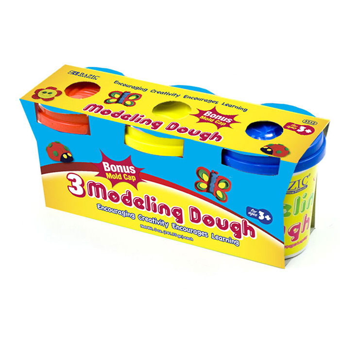 Modeling Dough Wholesale Prices Modeling Clay at Wholesale Prices